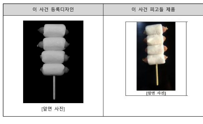 Front-view comparison of the registered skewered rice-cake design and the defendants' accused product