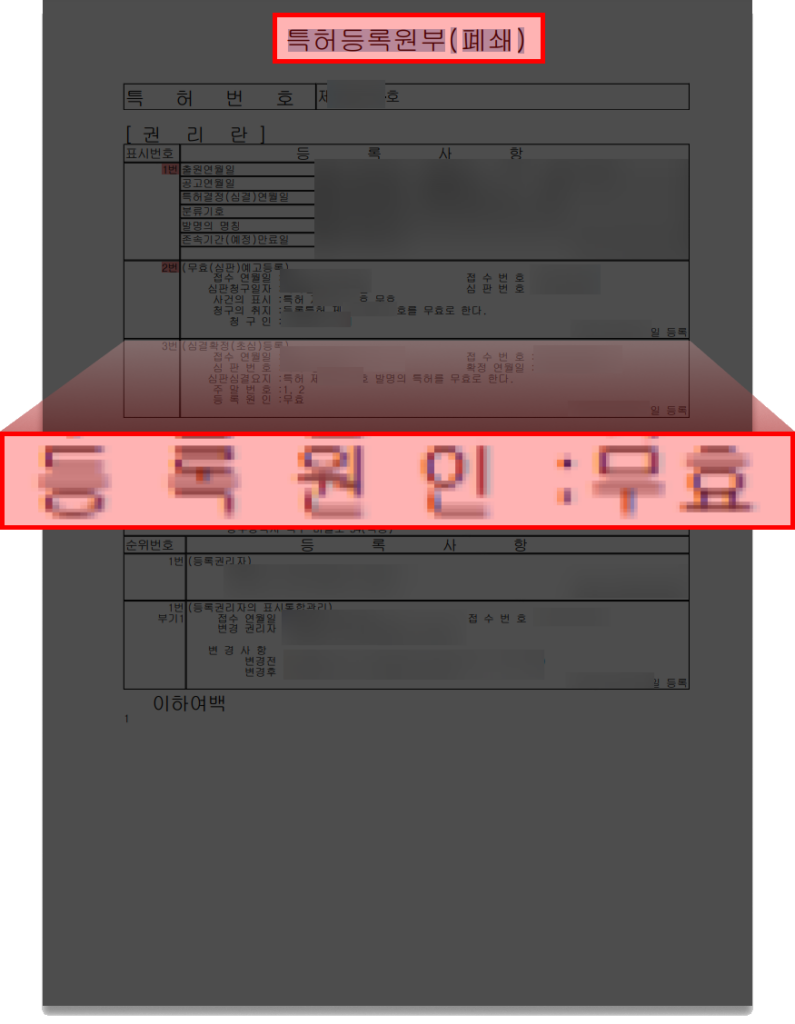 Closed Korean patent register showing the registration cause marked as invalidated