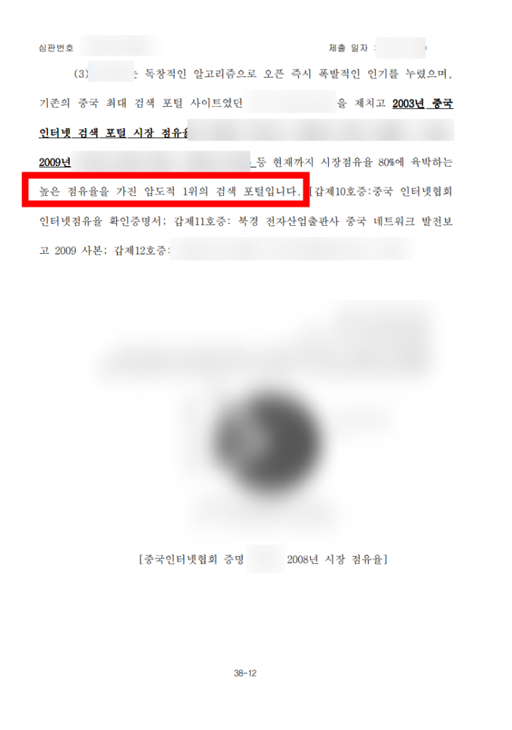 Korea IP Trial and Appeal Board decision invalidating the search portal trademark