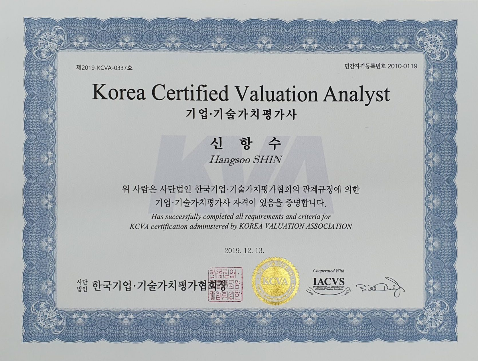 특허·상표 가치평가