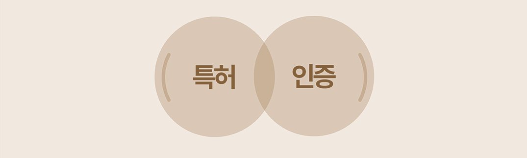 특허와 인증의 결합